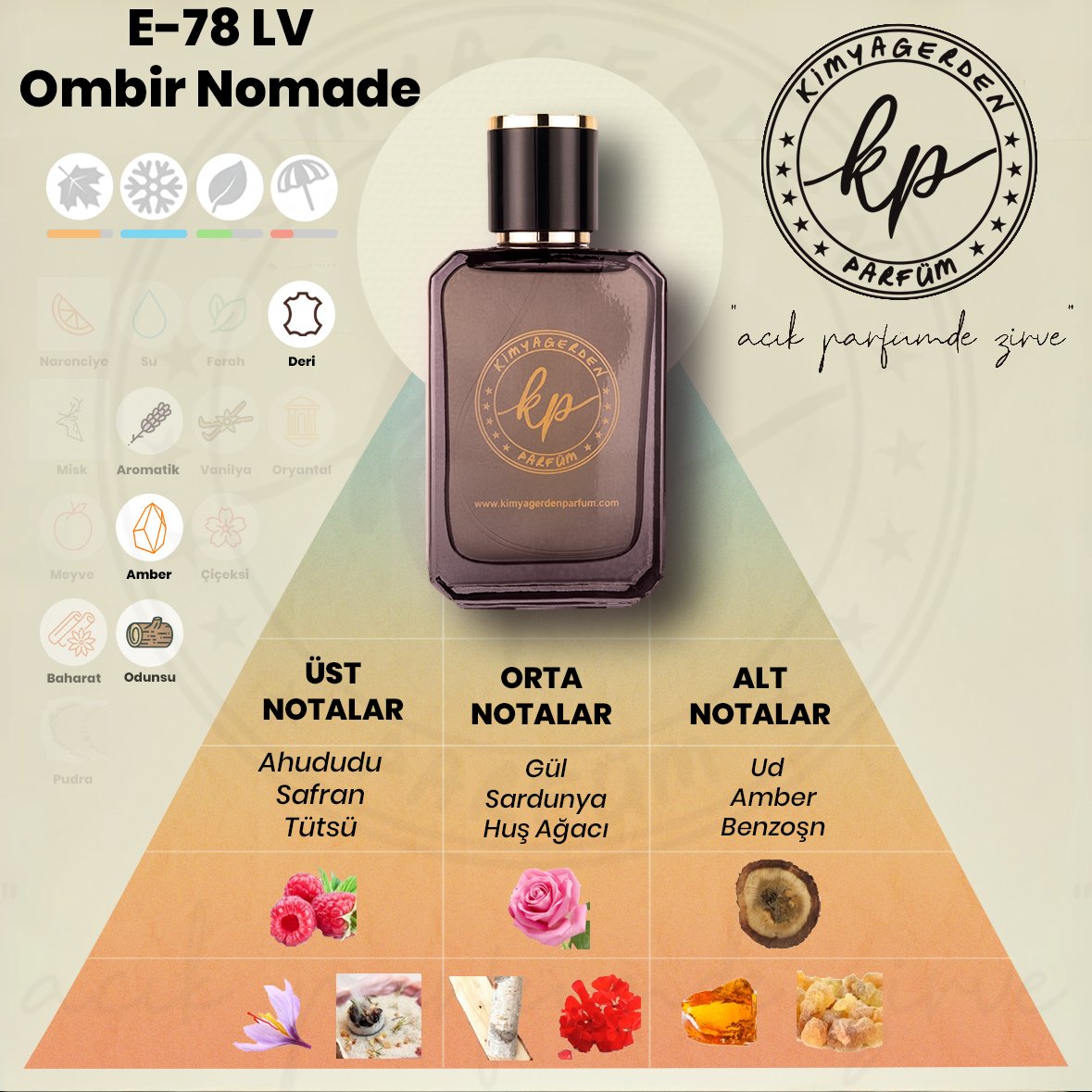 E-78 Kimyagerden LV Ombre Nomade - Elit Seri ( Unisex ) - 50 ml