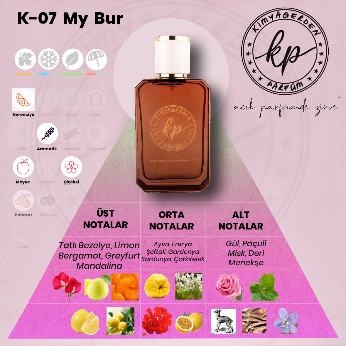 K-07 Kimyagerden My Burbir  - 50 ml