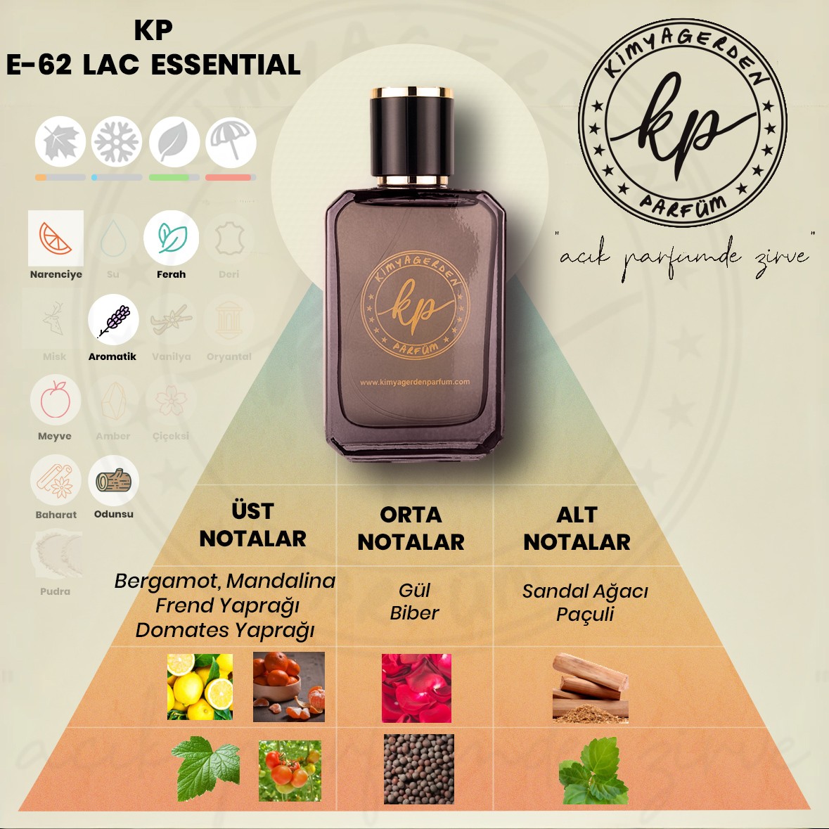 E-62 Kimyagerden Lac Essential - 50 ml
