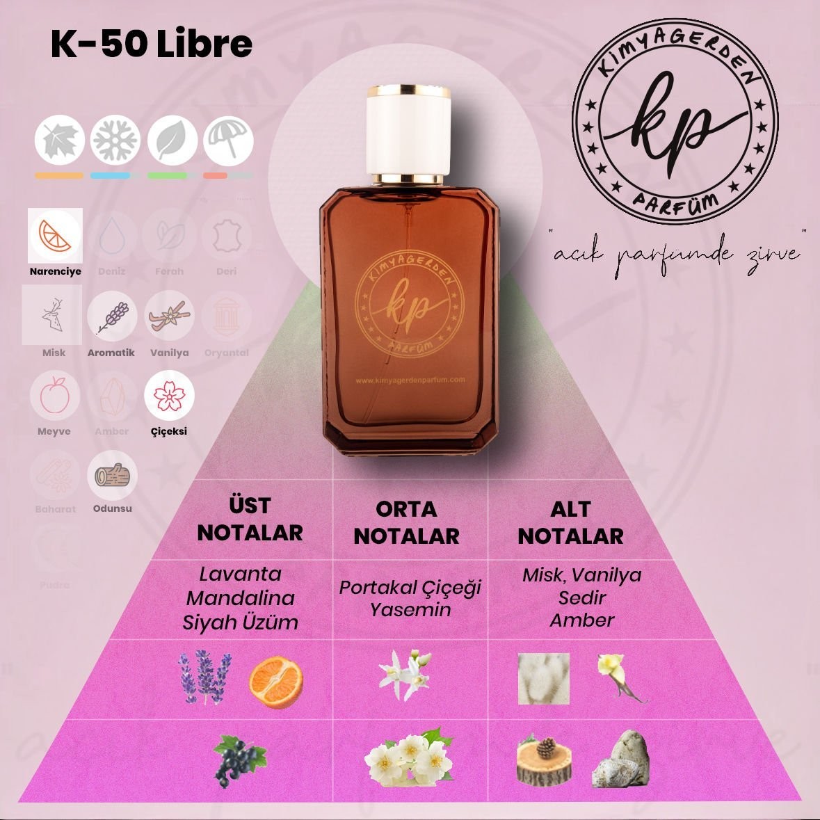 K-50 Kimyagerden Libre - 50 ml