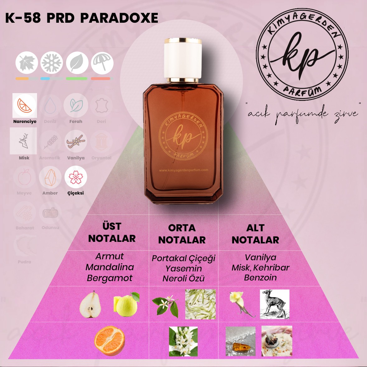 K-58 Kimyagerden Prd Paradoxe - 50 ml