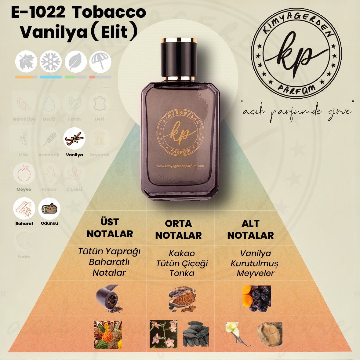 E-1022 Kimyagerden Tobacco Vanille - Elit ( Unisex ) 50 ml