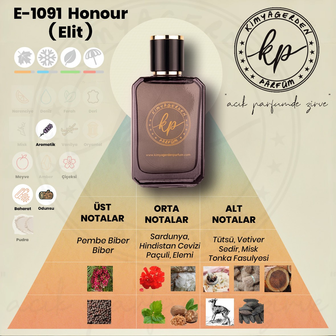 E-1091 Kimyagerden Amuage Honour - Elit Seri  - 50 ml