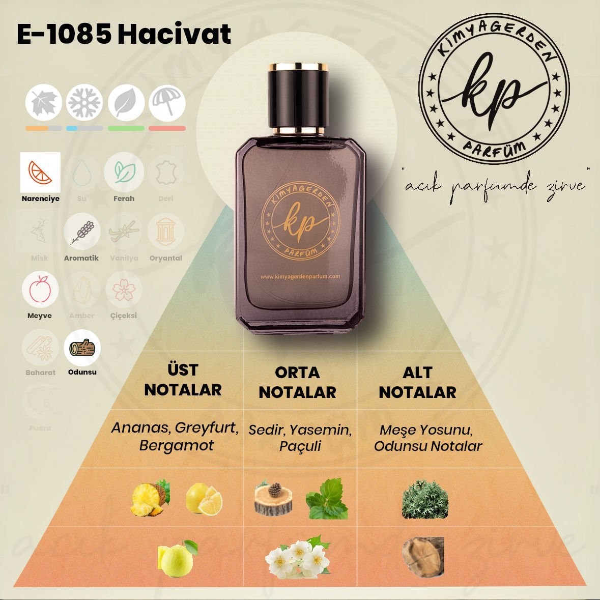 E-1085 Kimyagerden Hacivat - Elit Seri ( Unisex ) - 50 ml