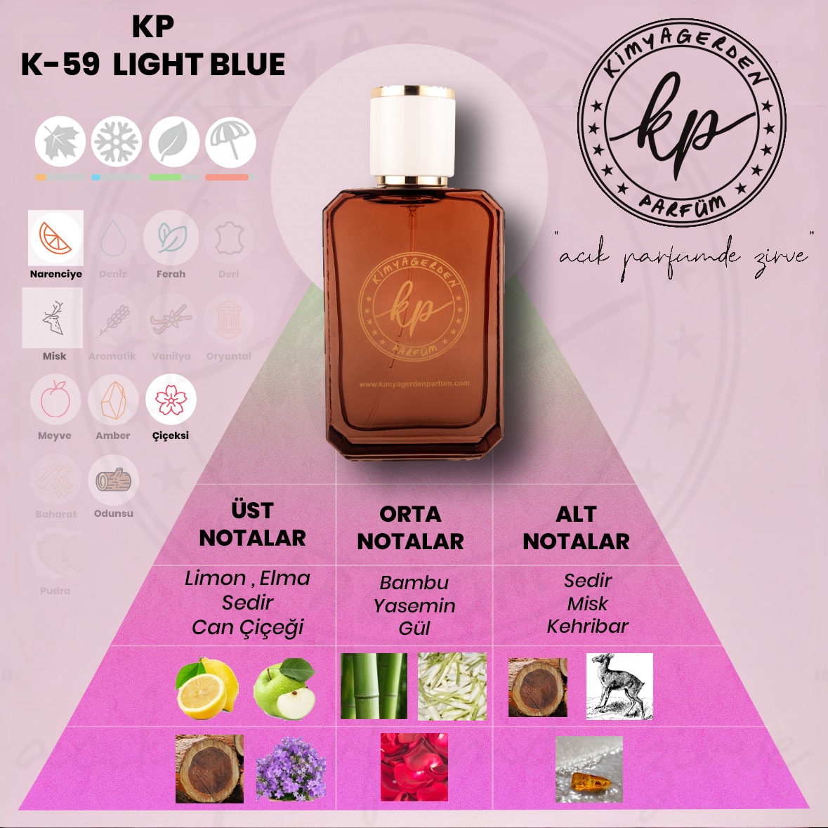 K-59 Kimyagerden DG Light Blue  - 50 ml