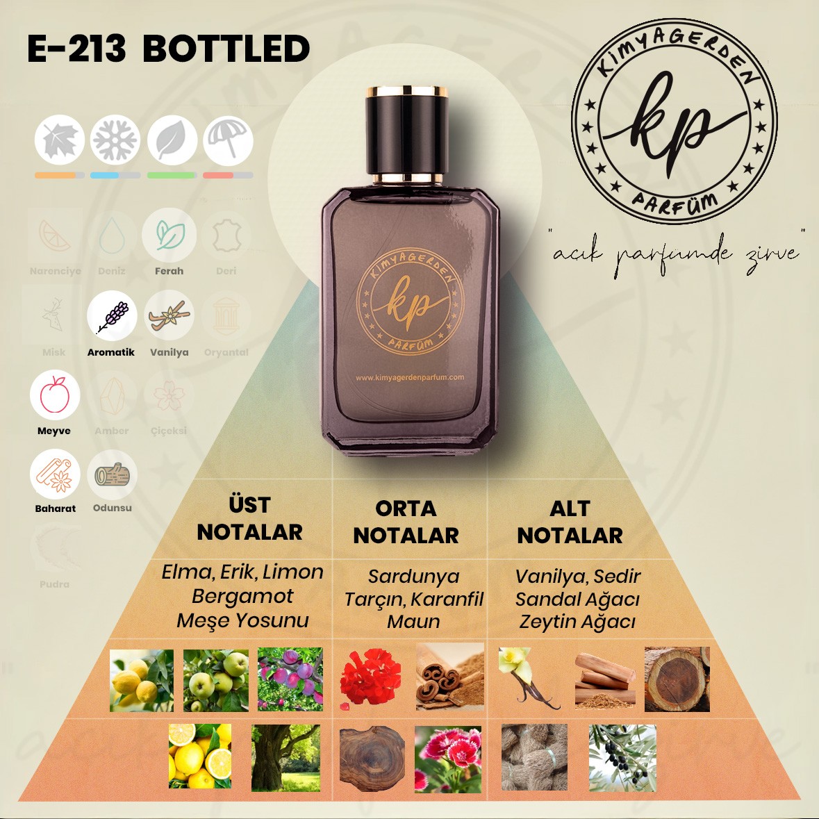 E-213 Kimyagerden H Boss Bottled - 50 ml