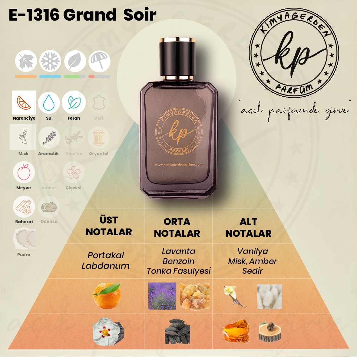 E-1316 Kimygerden Grand Soir - Elit seri - 50 ml