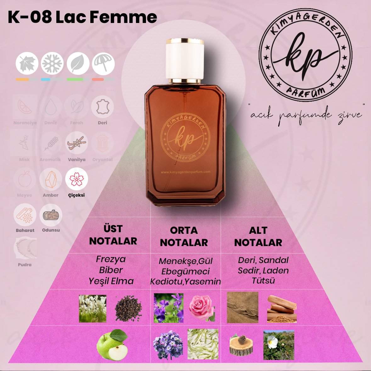 K-08 Kimyagerden Lac Femme - 50 ml