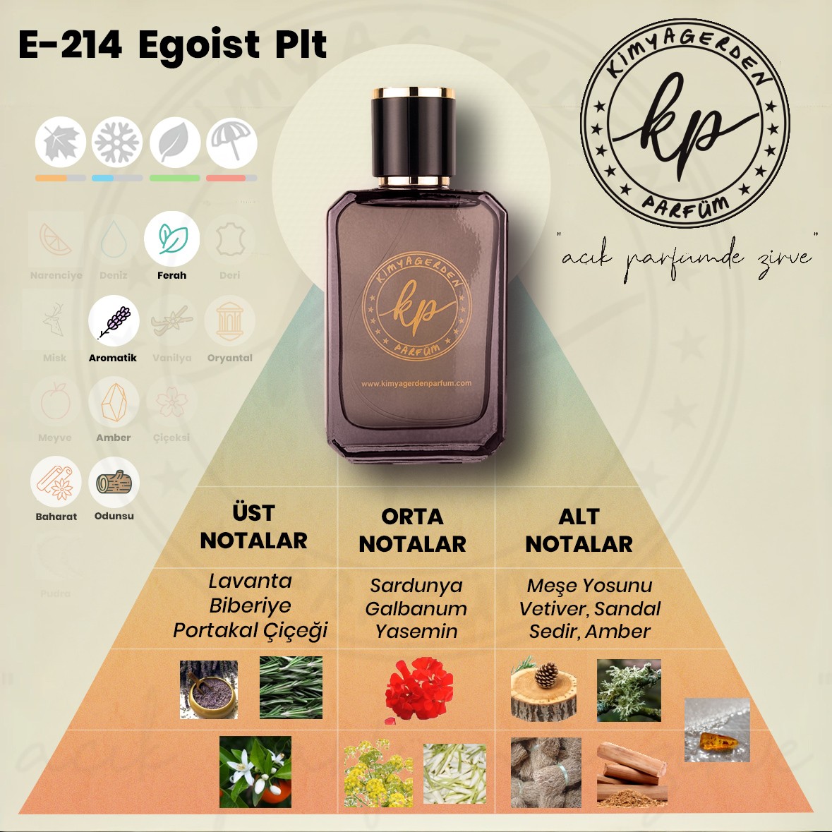 E-214 Kimyagerden Egoist Platinum - 50 ml