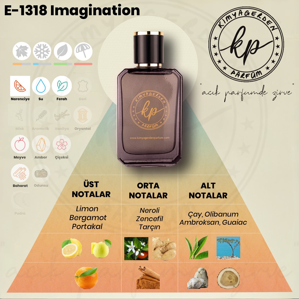 E-1318 Kimyagerden Lv Imagination - Elit seri - 50 ml