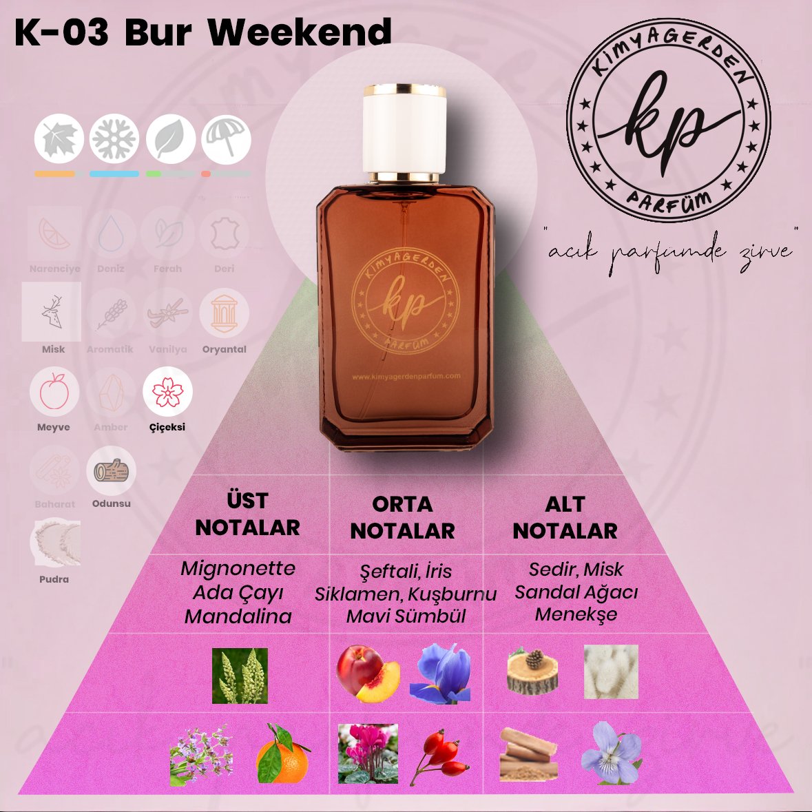 K-03 Kimyagerden Bur Weekend - 50 ml