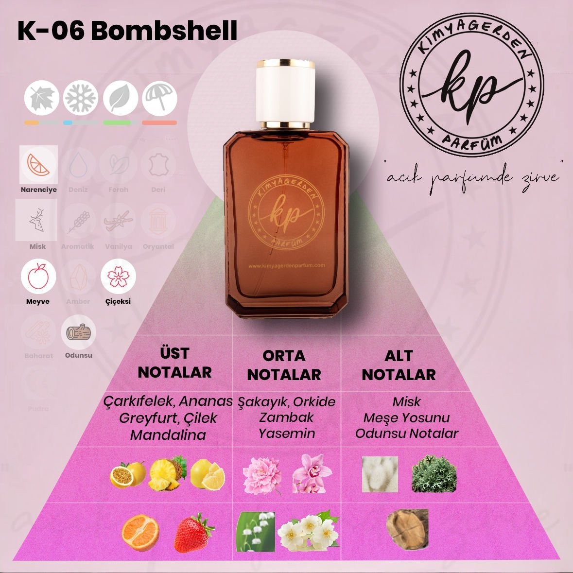 K-06 Kimyagerden Bombshell - 50 ml