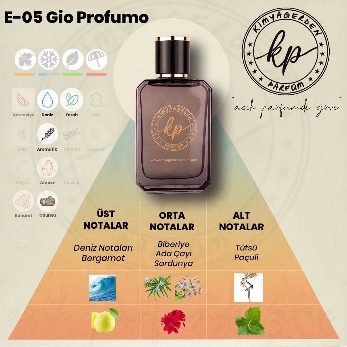 E-05 Kimyagerden Profumo - 50 ml