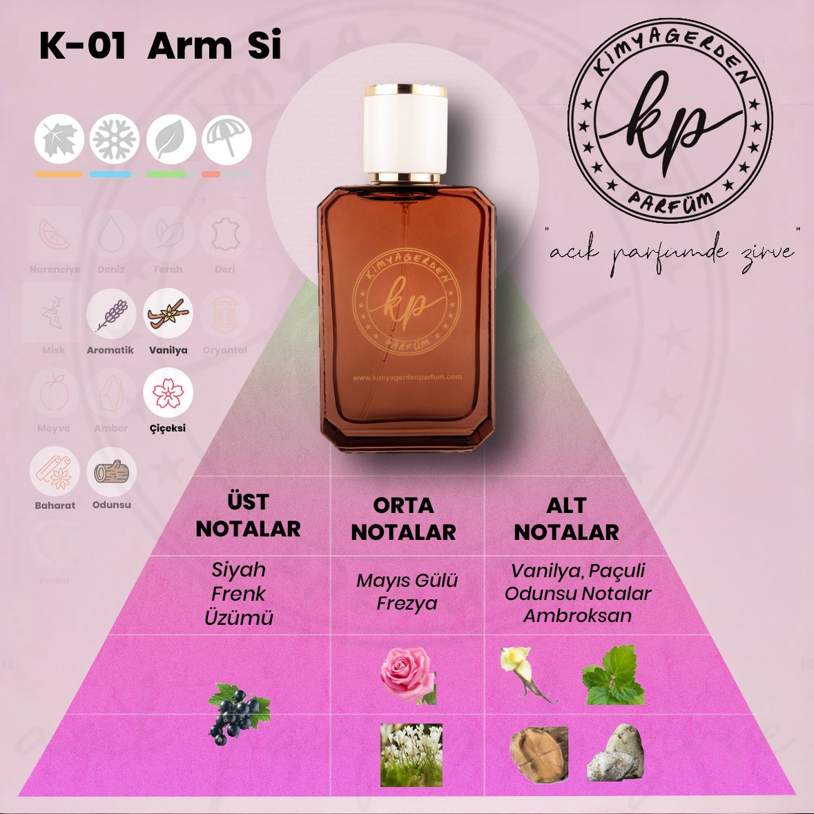 K-01 Kimyagerden Arm Si - 50 ml