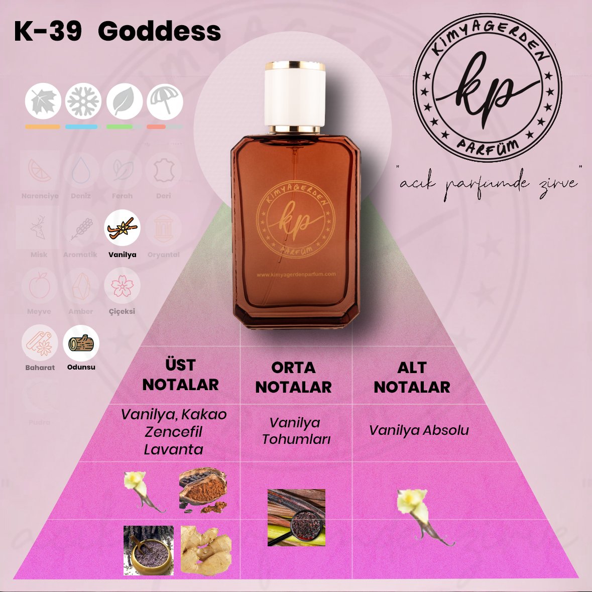 K-39 Kimyagerden  Bur Goddess - 50 ml