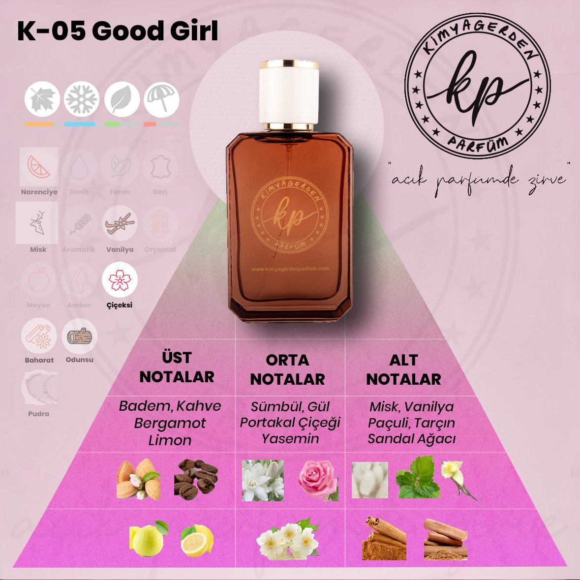 K-05 Kimyagerden Good Girl - 50 ml