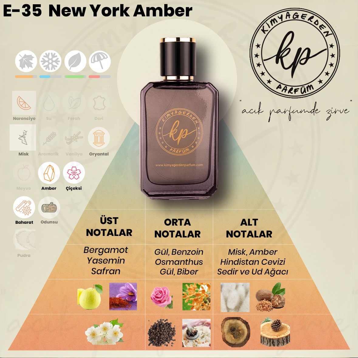 E-35 Kimyagerden B No 9 New York Amber - (Unisex) 50 ml