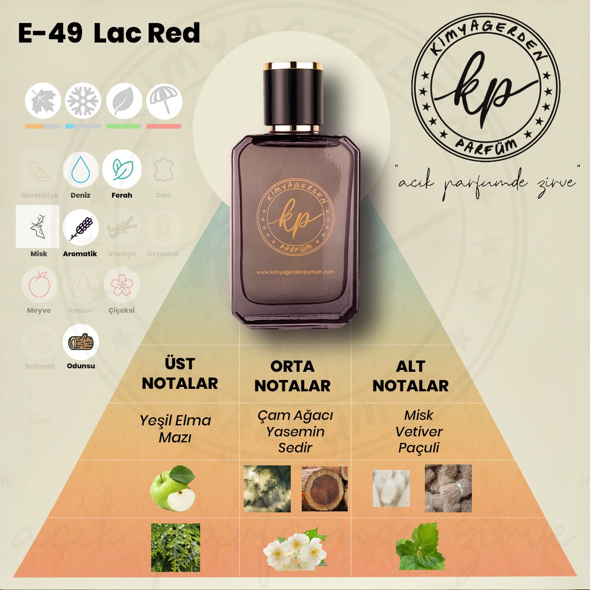 E-49 Kimyagerden Lac Red - 50 ml