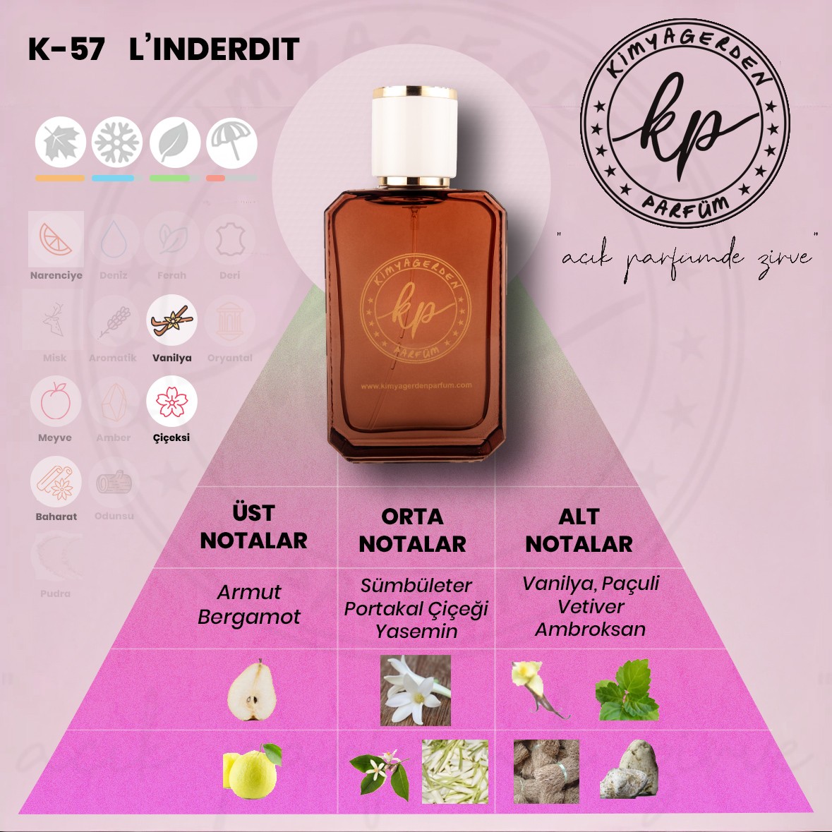 K-57 Kimyagerden Given L'Interdit  - 50 ml