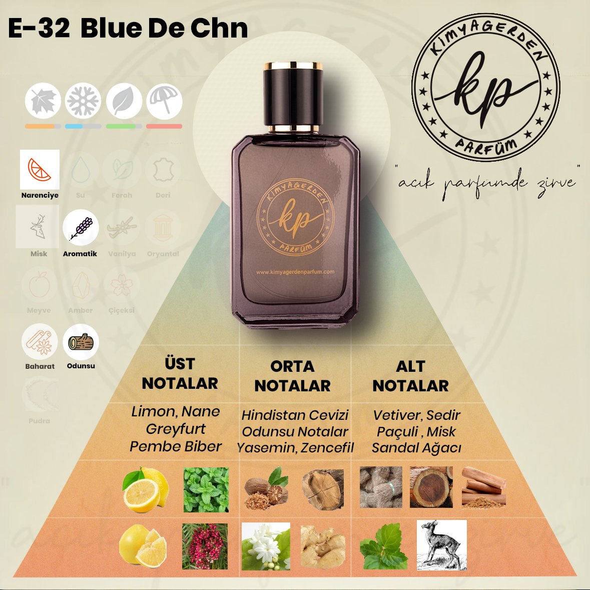 E-32 Kimyagerden Chanel  Bleu - 50 ml