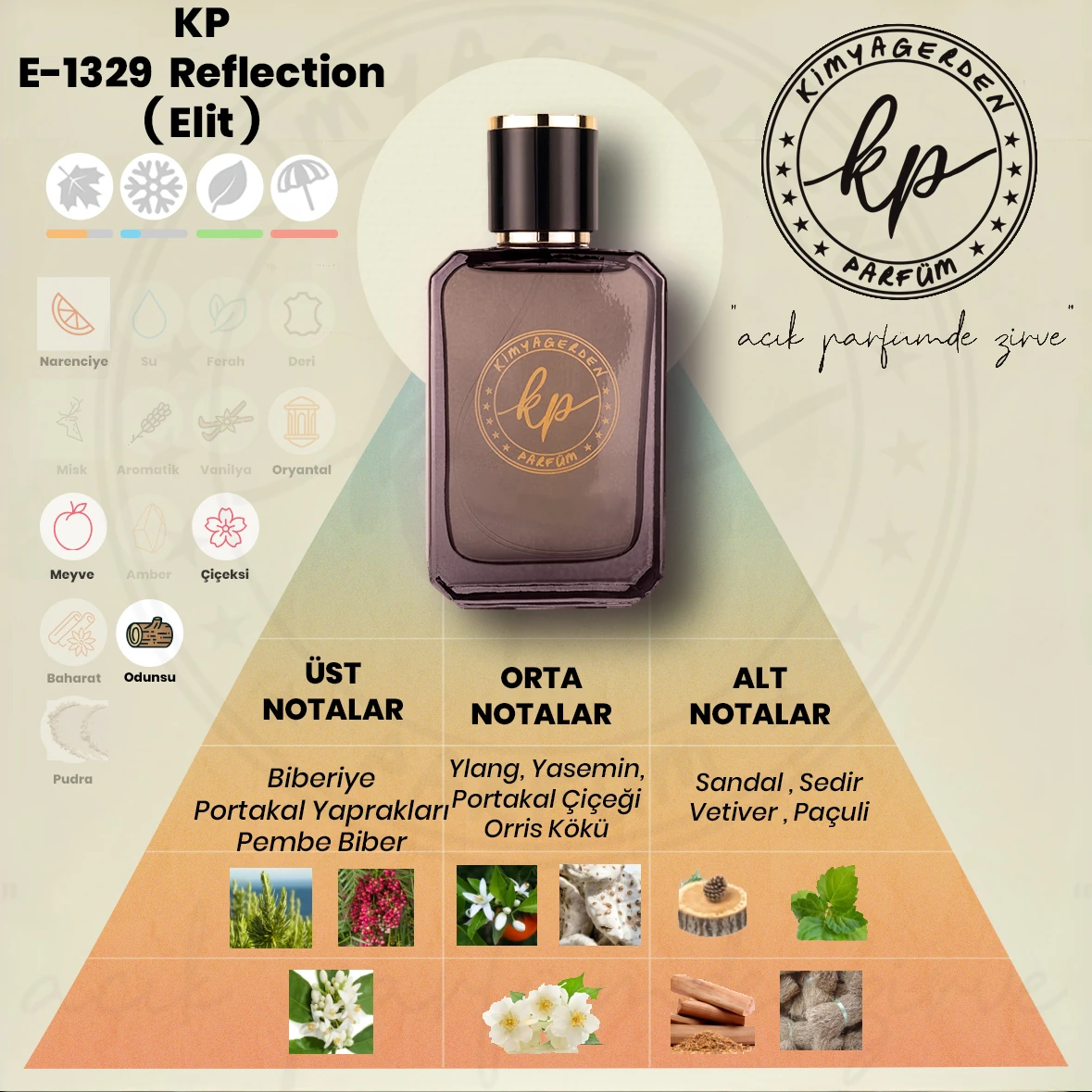 E-1329 Kimyagerden Reflection Man - Elit seri - 50 ml
