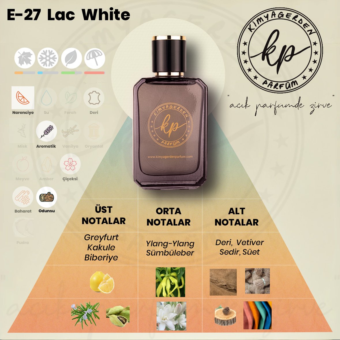 E-27 Kimyagerden Lac White - 50 ml