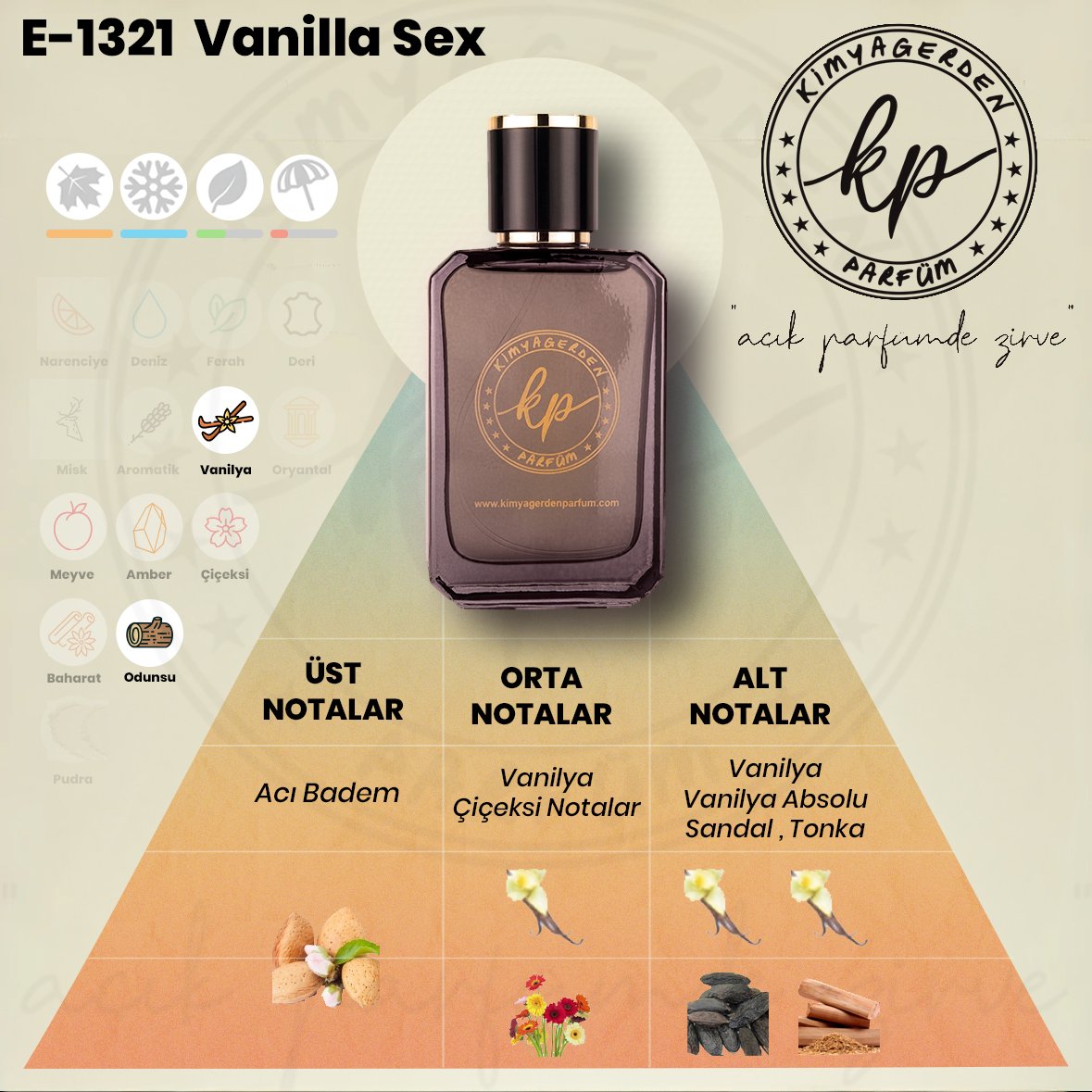 E-1321 Kimyagerden Tom - Vanillia Sex ( Unisex ) - Elit seri - 50 ml