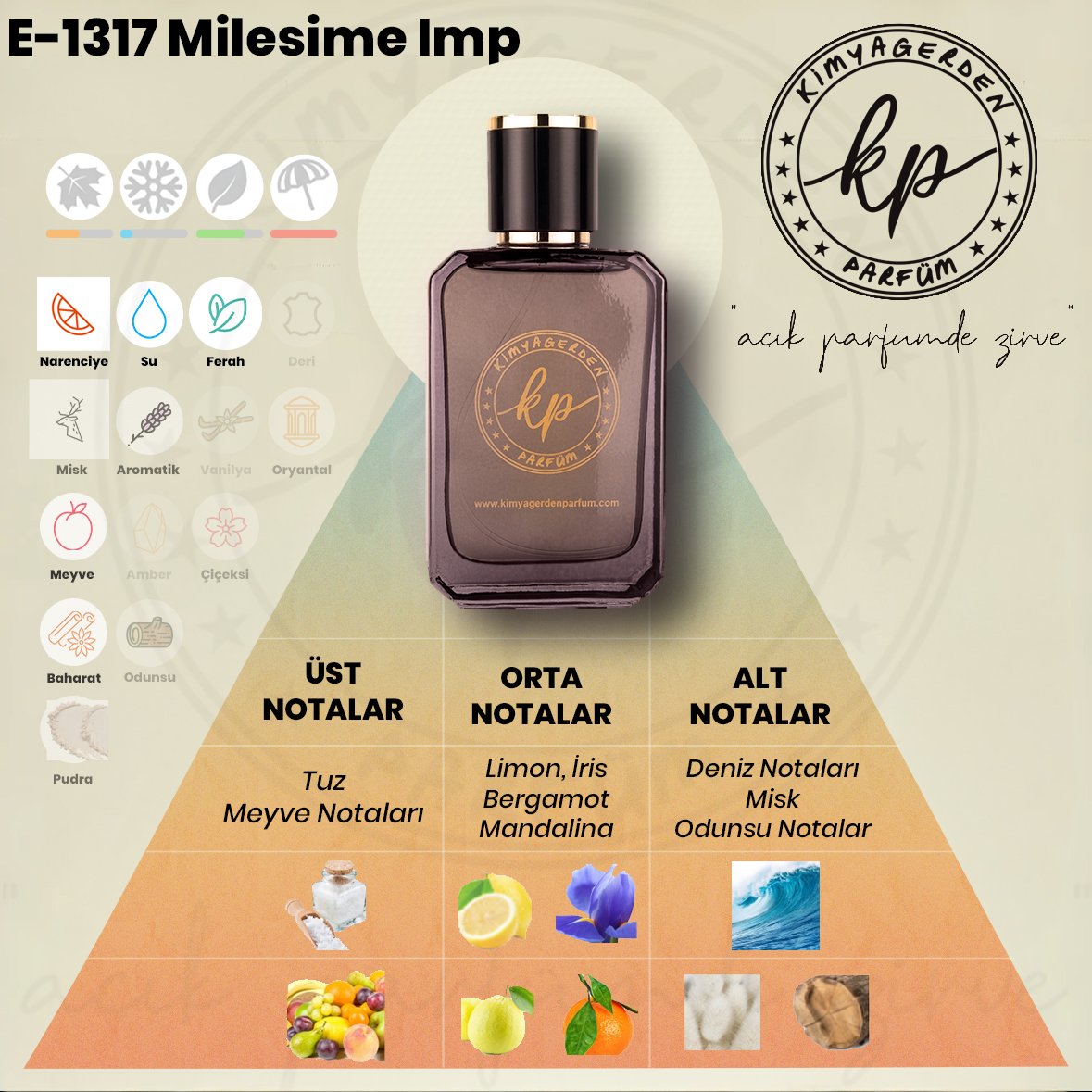 E-1317 Kimyagerden Millesime Impreial - Elit seri - 50 ml