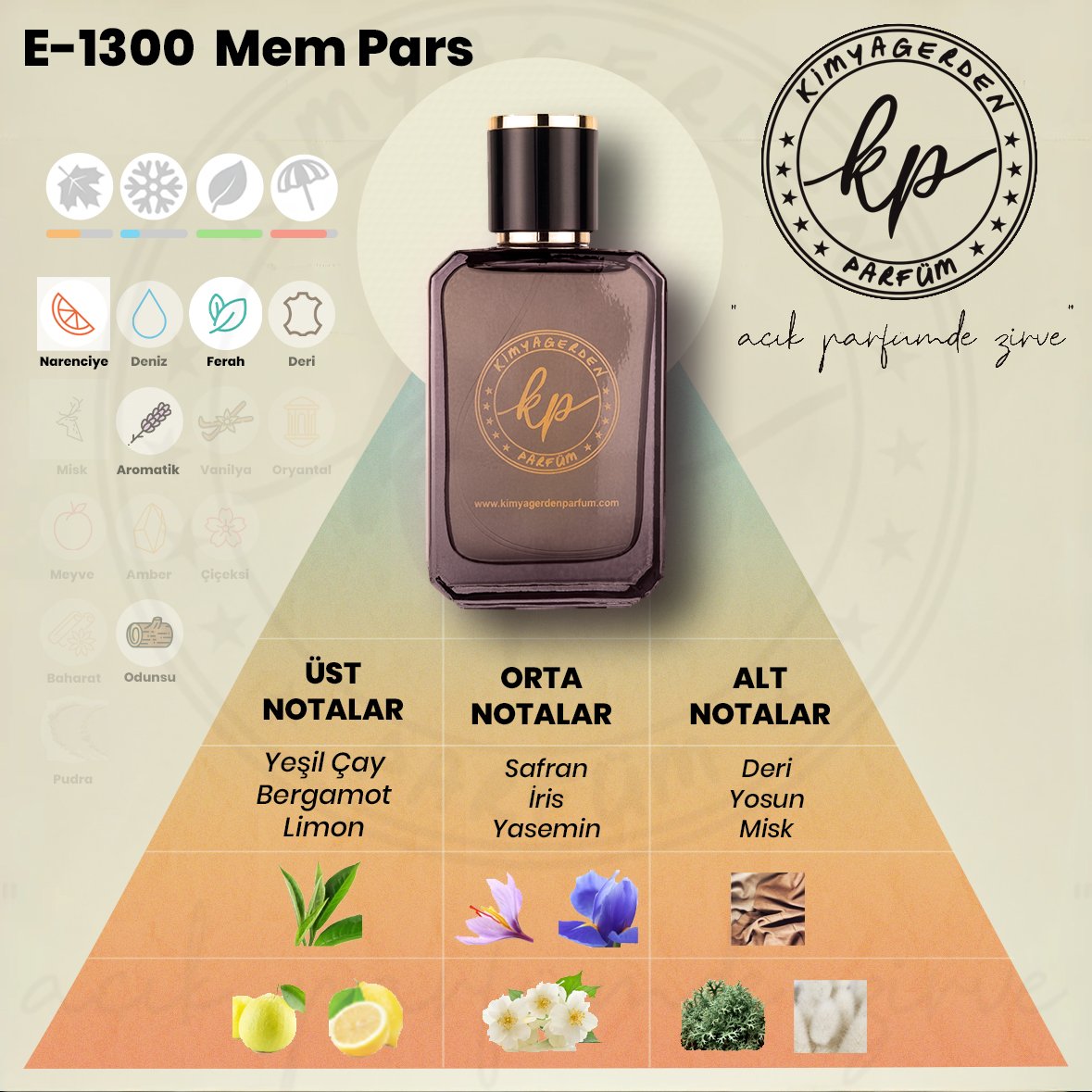 E-1300 Kimyagerden Memo Paris - Elit seri - 50 ml