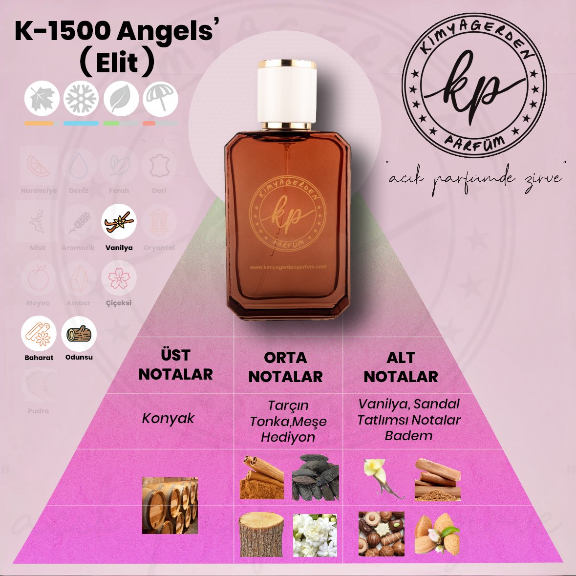 K-1500 Kimyagerden Kil - ANGELS' SHARE- Elit seri - 50 ml