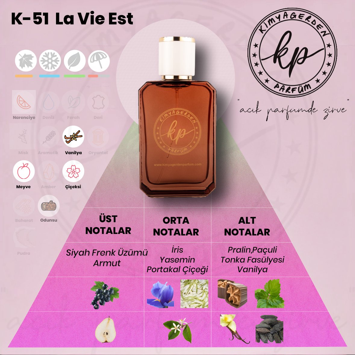 K-51 Kimyagerden La Vie Est Belle - 50 ml