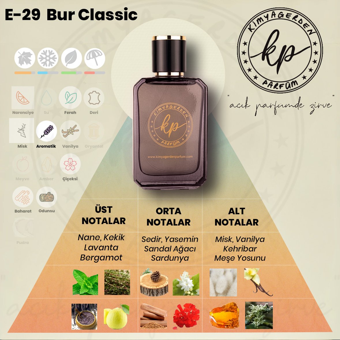 E-29 Kimyagerden Bur Classic - 50 ml