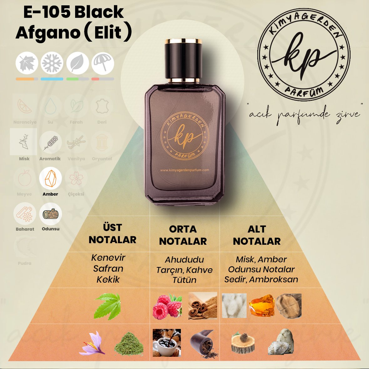 E-105 Kimyagerden Black Afgano - Elit Seri ( Unisex ) - 50 ml