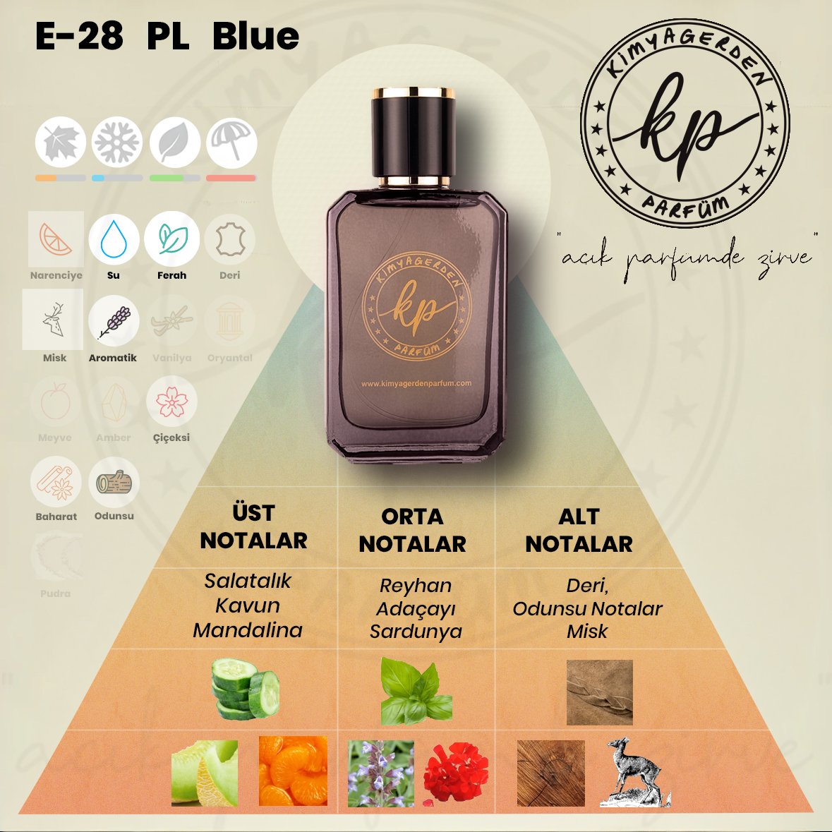 E-28 Kimyagerden Polo Blue - 50 ml