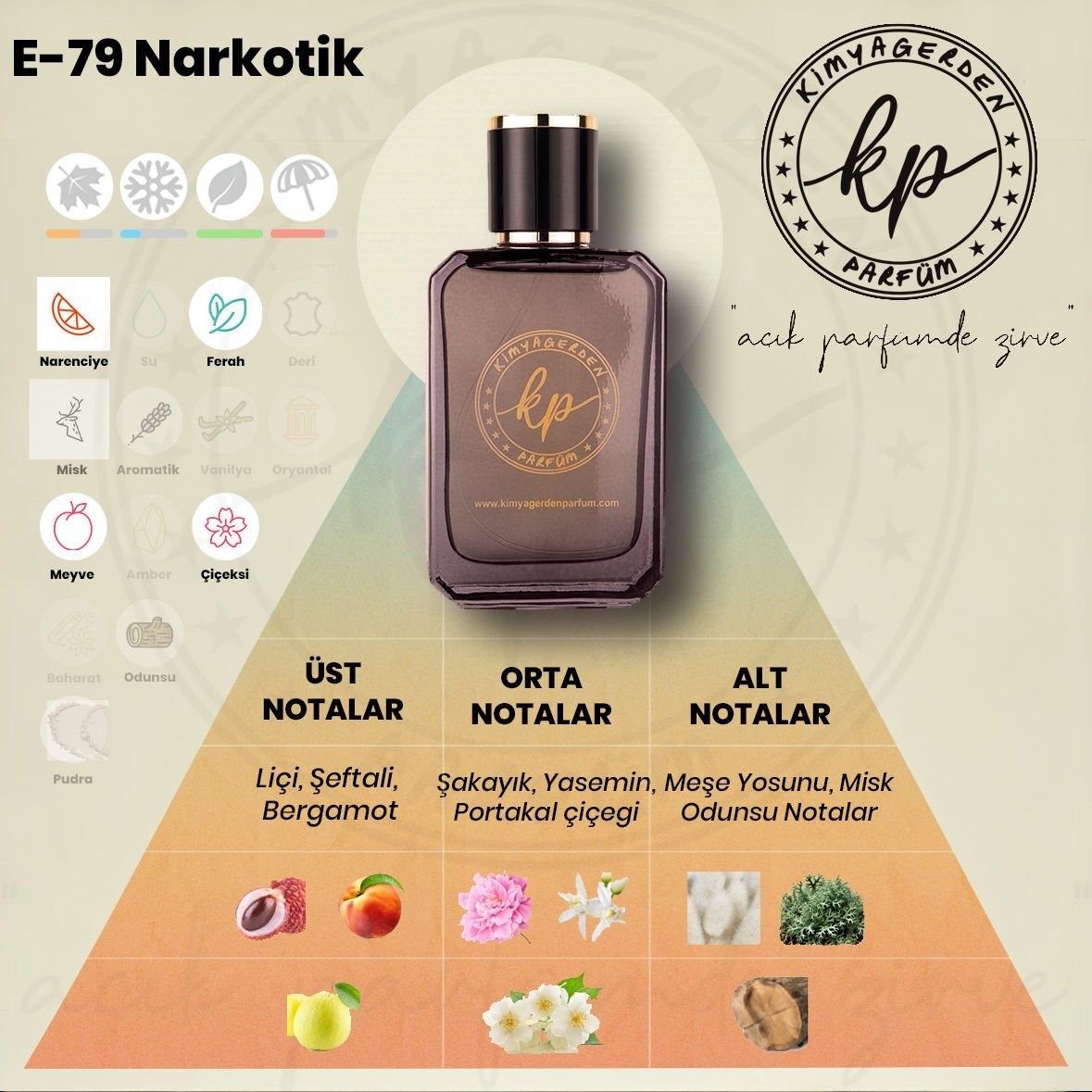 E-79 Kimyagerden Narqotique ( Unisex ) - 50 ml