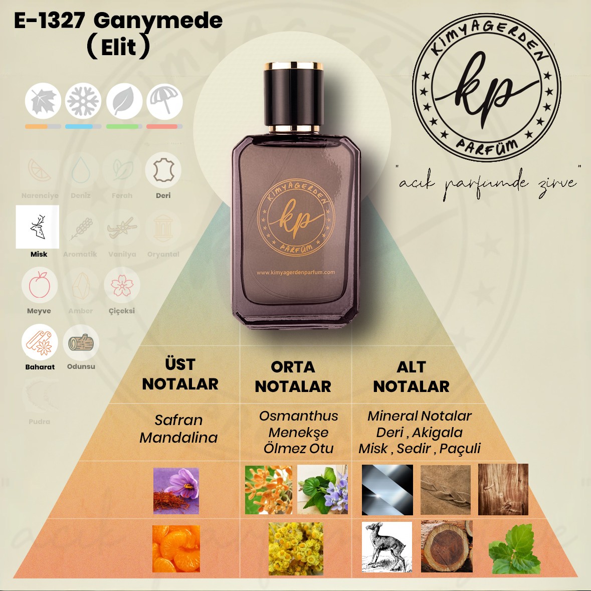 E-1327 Kimyagerden Ganymede - Elit seri ( Unisex ) - 50 ml