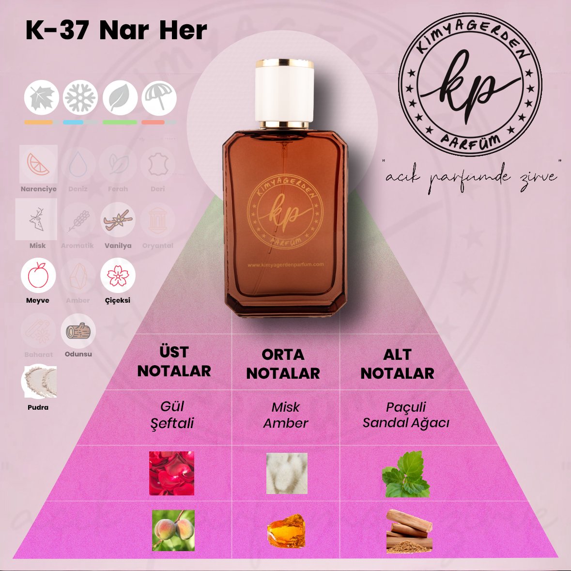 K-37 Kimyagerden  Nar For Her - 50 ml
