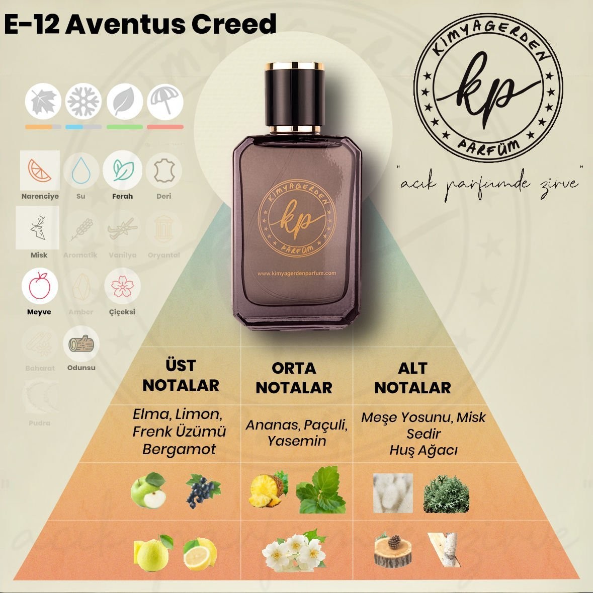 E-12 Kimyagerden Av. Creed - 50 ml