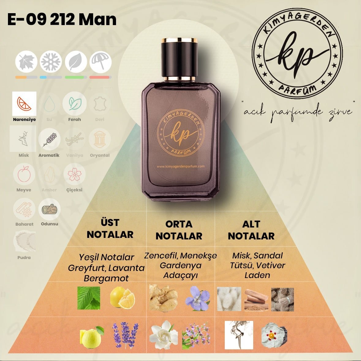 E-09 Kimyagerden Bvl Man - 50 ml