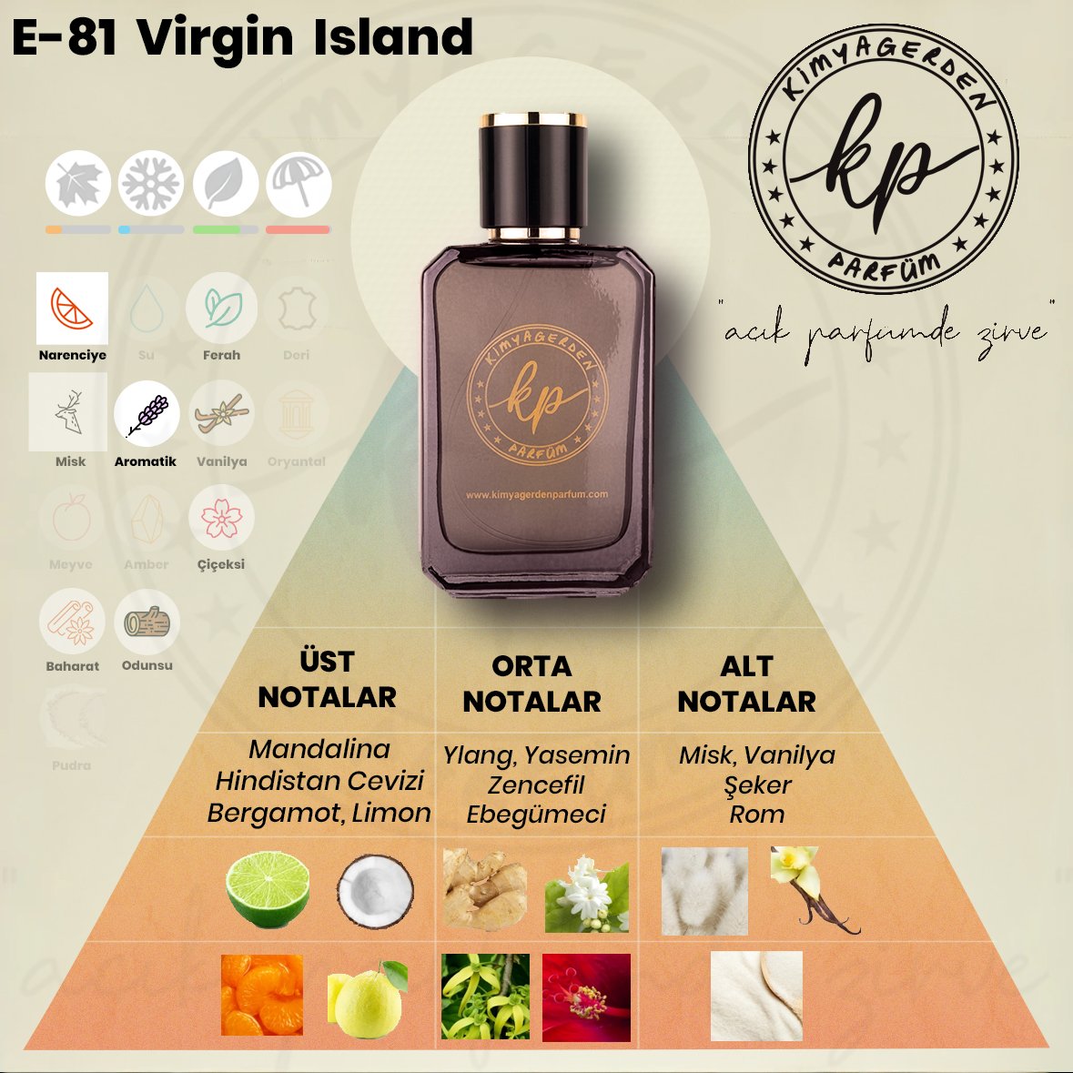 E-81 Kimyagerden Virgin Island - ( Unisex ) 50 ml