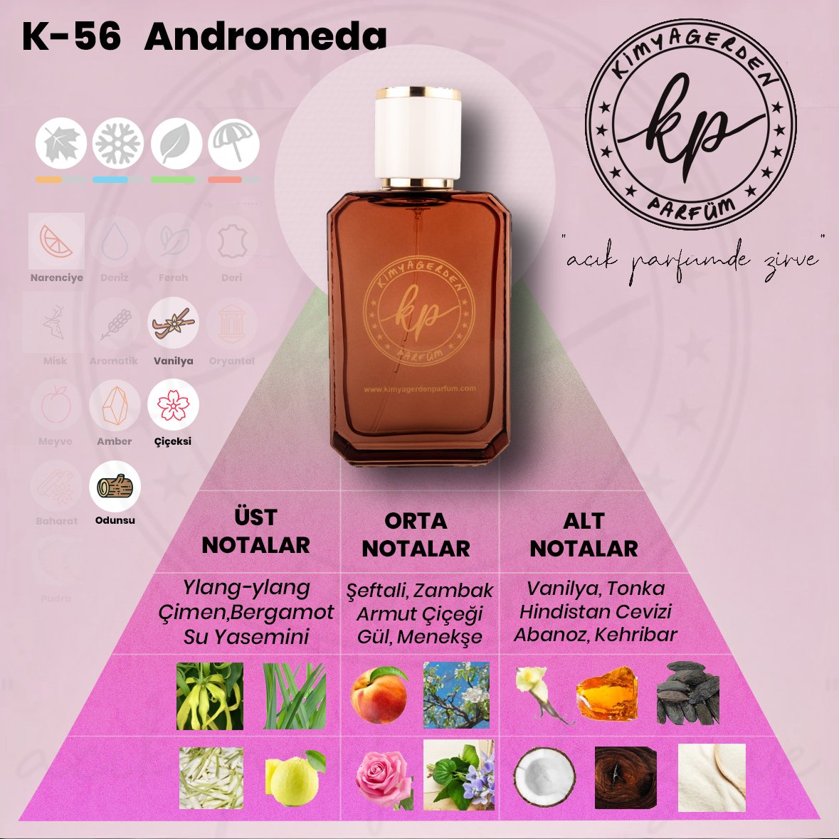 K-56 Kimyagerden  Tiziana Andromeda ( Unisex ) - 50 ml