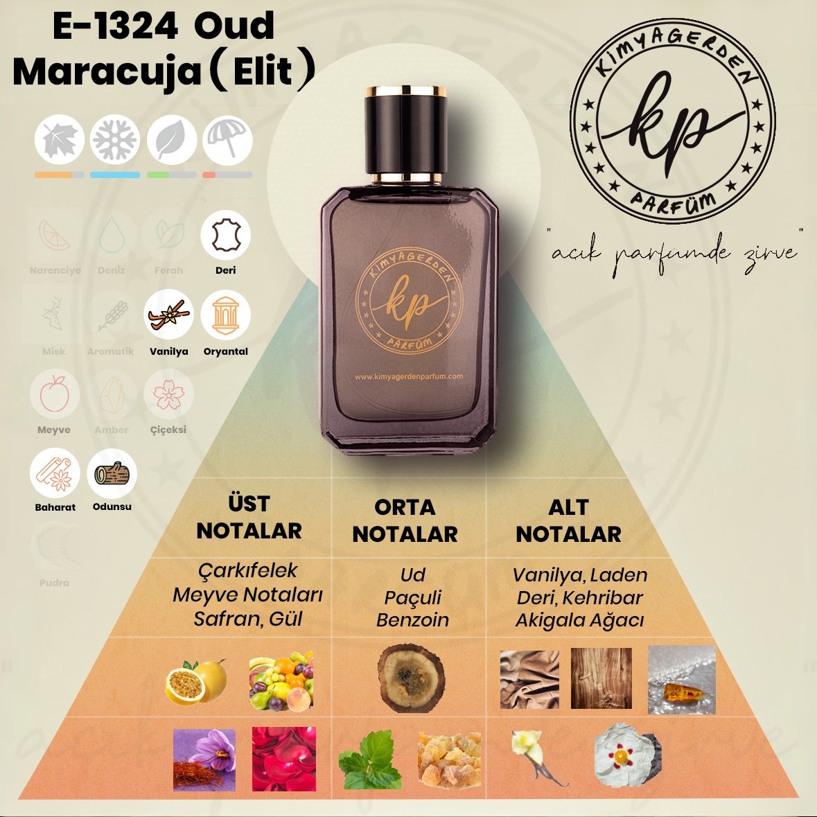 E-1324 Kimyagerden Oud Maracuja - Elit ( Unisex ) 50 ml