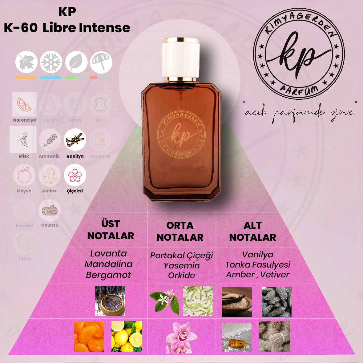 K-60 Kimyagerden Libre Intense - 50 ml