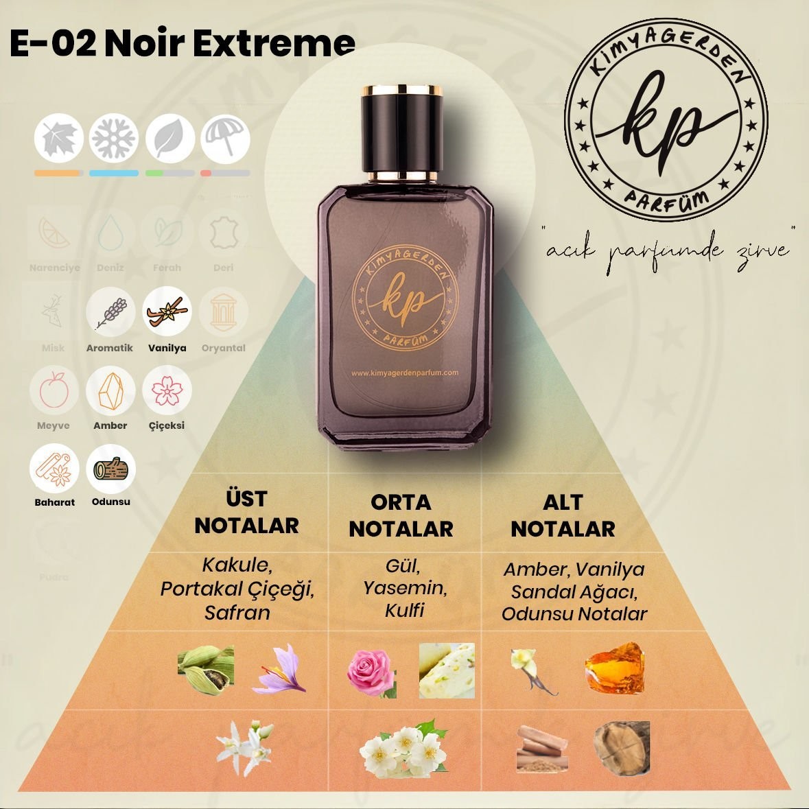 E-02 Kimyagerden Noir Extreme - 50 ml