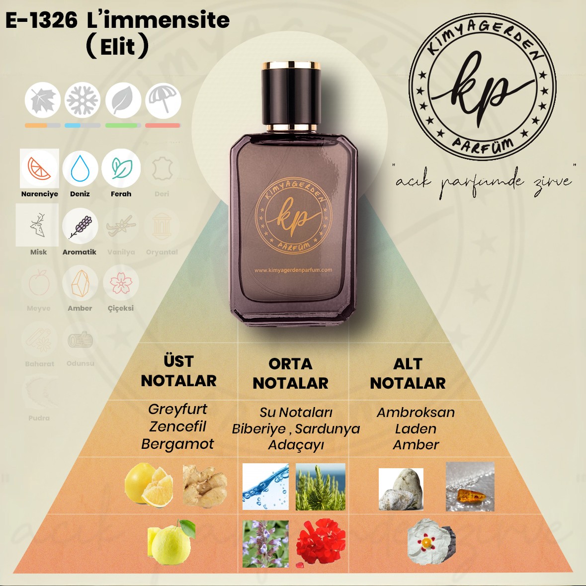 E-1326 Kimyagerden L'immensite - Elit seri (Unisex) - 50 ml