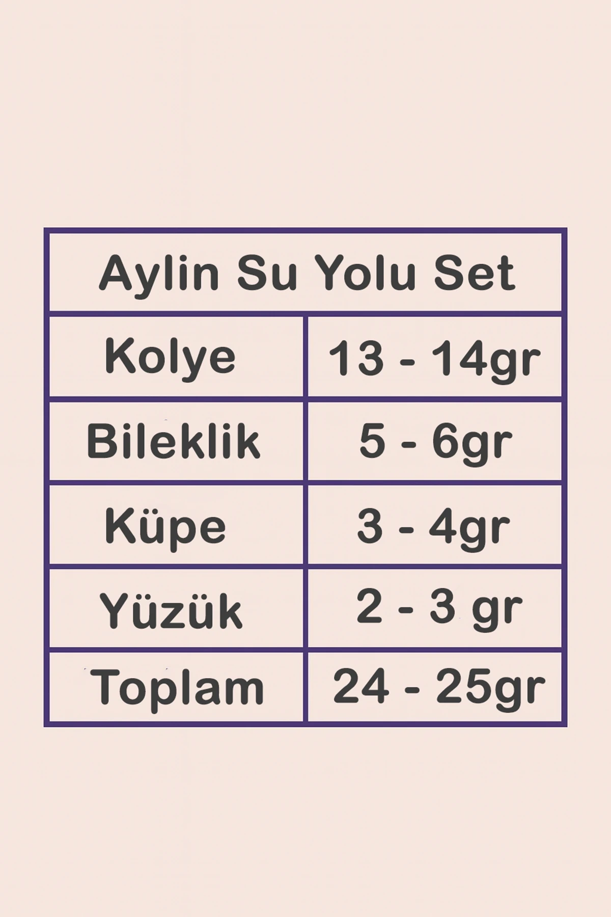 Kadın Gümüş Takı Seti - Aylin Damla Model Zirkon Taşlı Kolye, Bileklik, Yüzük, Küpe Tam Set