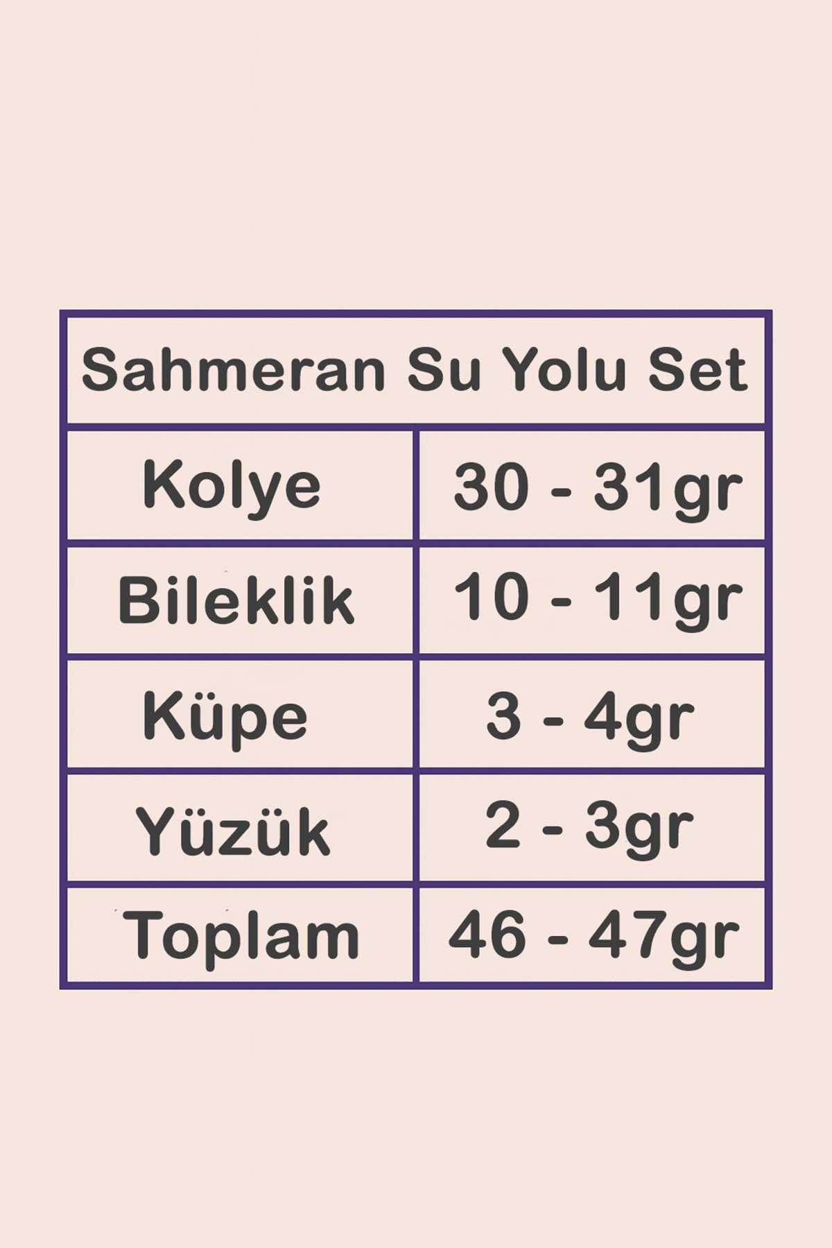 Kadın Gümüş Takı Seti - Şahmeran Yuvarlak Model Zirkon Taşlı Kolye, Bileklik, Yüzük, Küpe Tam Set
