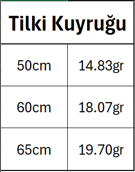 3mm Kalın Tilki Kuyruğu Gümüş Erkek Kolye Zincir