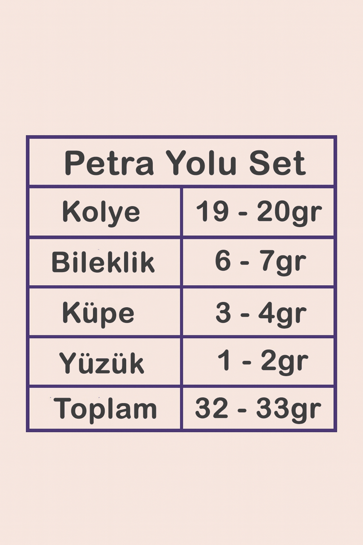 Petra Su Yolu Gümüş Bayan Set - Kolye, Bileklik, Küpe, Yüzük