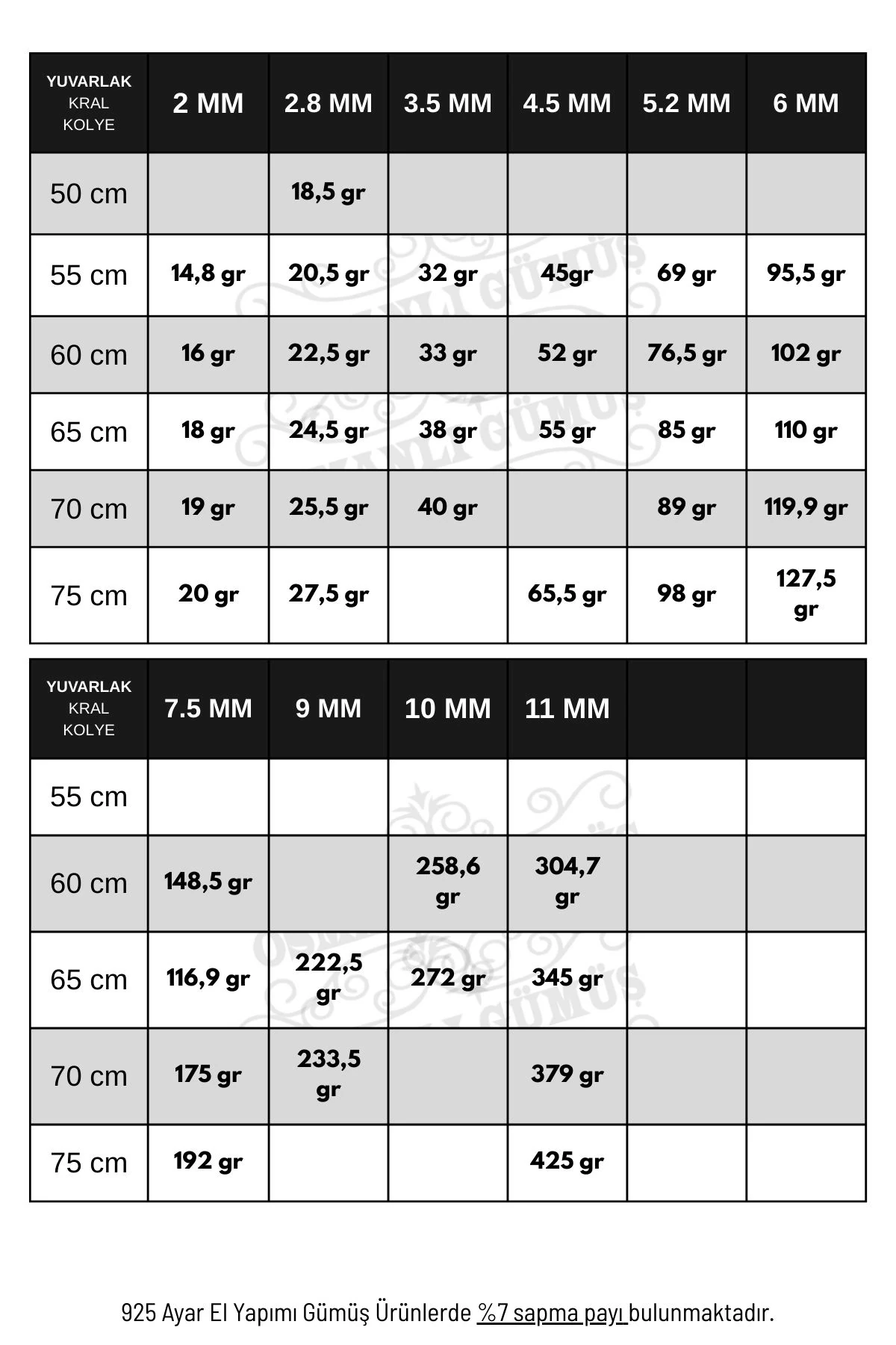 Erkek Gümüş Zincir Kolye Yuvarlak Kral Model